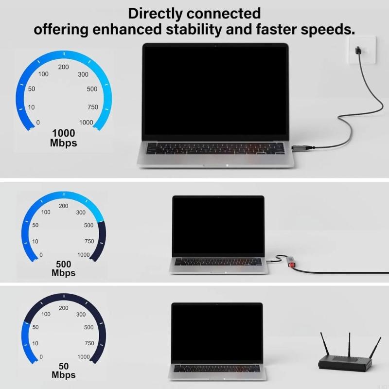 Szybki kabel sieciowy USB C do – Braided Line recenzja i cena